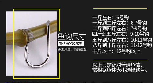 促銷來(lái)襲！買五送一伊勢(shì)尼狂徒翻板鉤，解鎖高效釣魚(yú)新體驗(yàn)